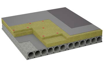 considerations of Wool flat roofing insulation